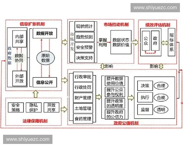 体育权益定价机制创新与市场价值优化研究探索