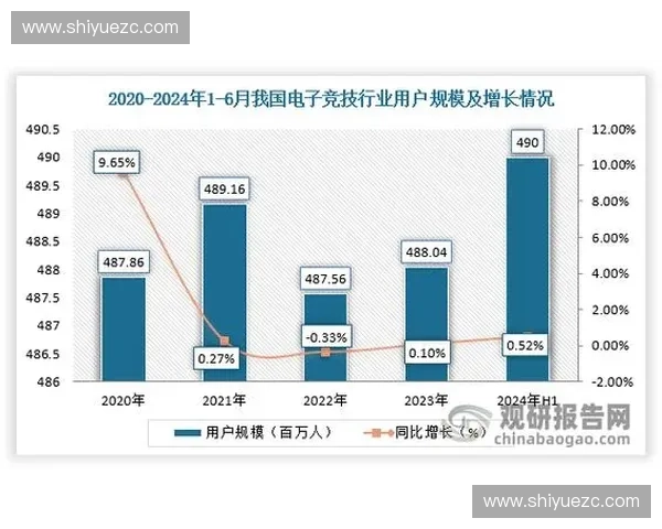 体育数据清洗驱动的竞技表现分析与决策支撑体系研究与应用实践探索