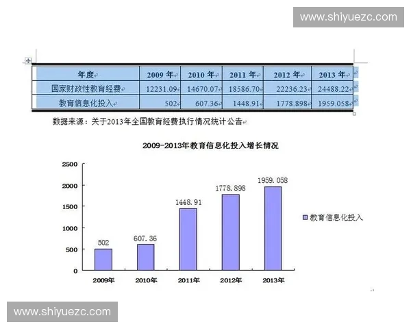 以体育追踪为核心的全民健康数据化管理新趋势与实践路径