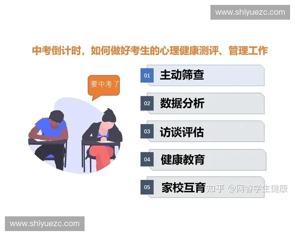 心理干预在现代心理健康管理中的应用与效果分析