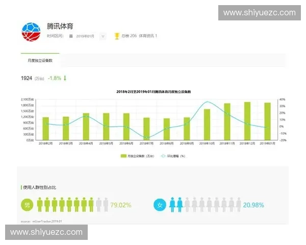 体育赛事转播权争夺与市场价值分析全面研究